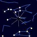 psi-Ursae Majorids 